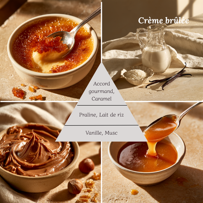 Jesmonia Candle - Gingerbread Dream