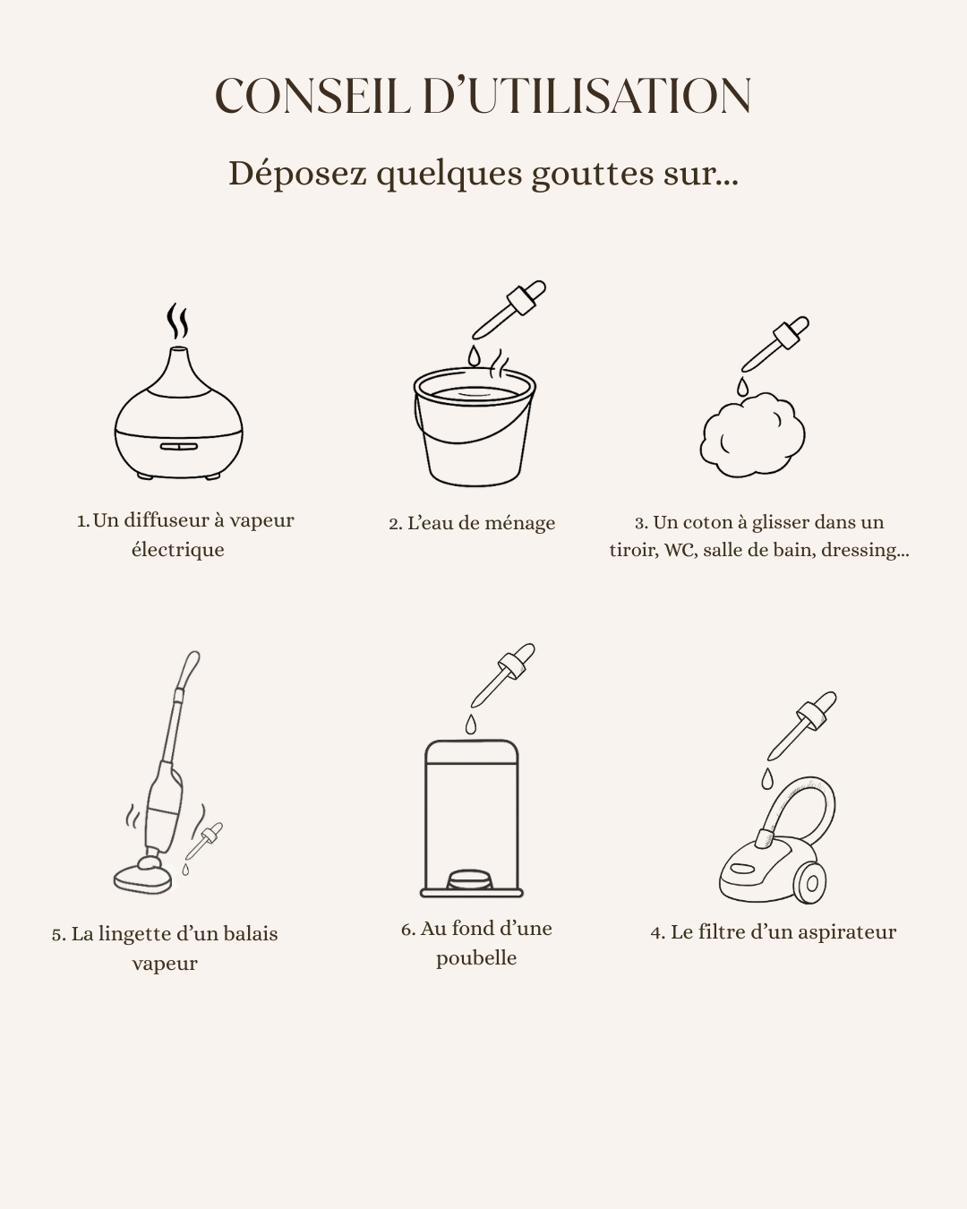 Fiole parfumée - Vanille gourmande